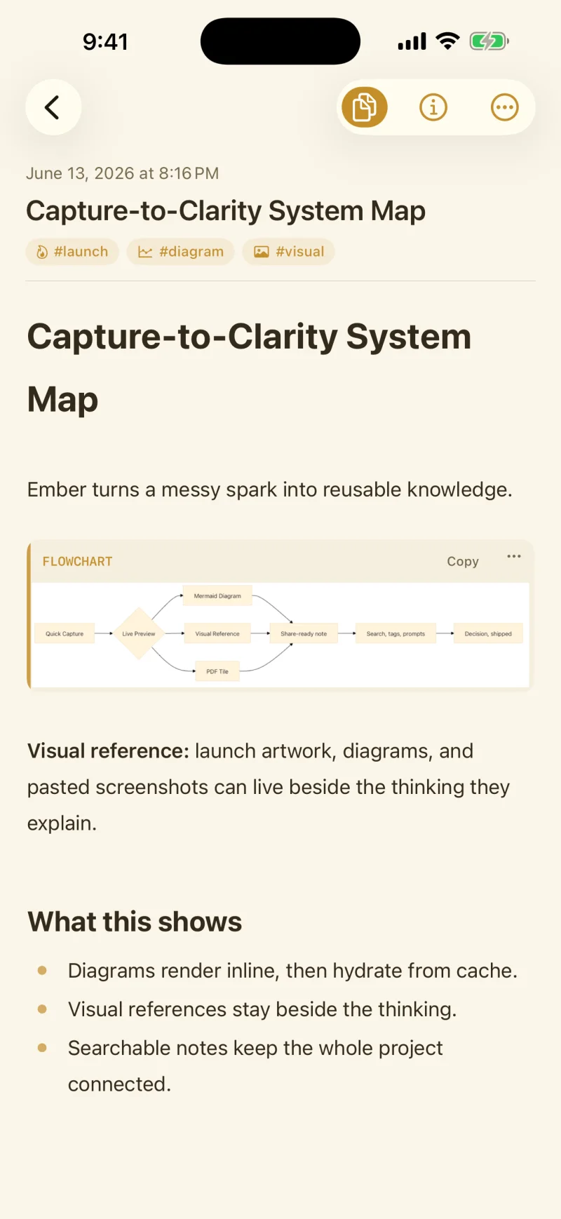 Ember note with a rendered Mermaid diagram on iPhone